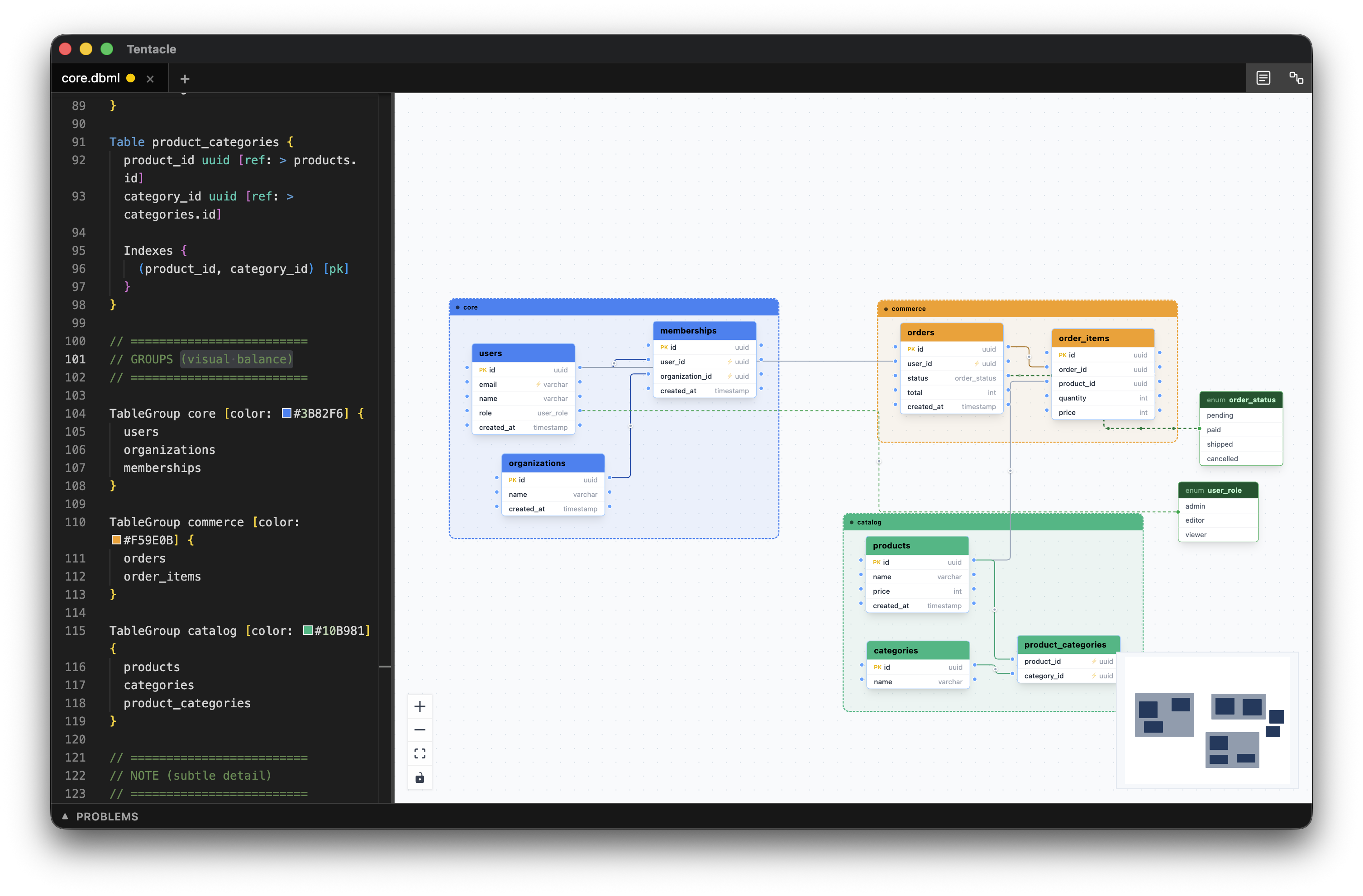 Color-coded table groups