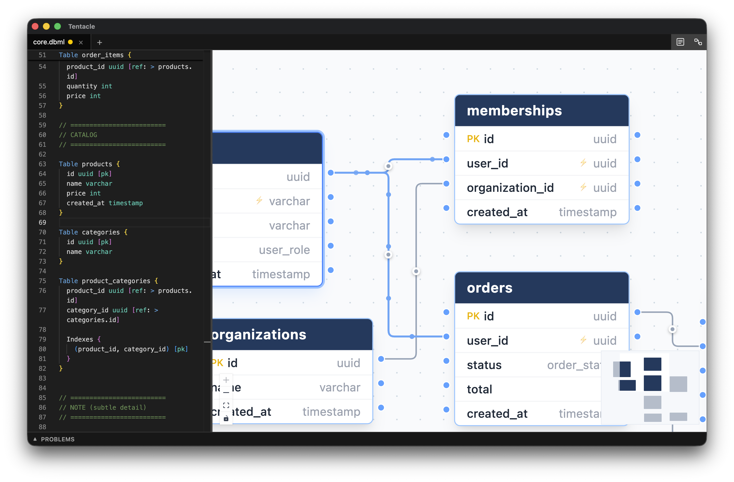 Foreign key edges between table columns